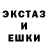 Ecstasy круглые Chris Weatherley